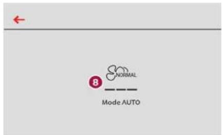 DS 3 Crossback (2020) - Air conditionné automatique - 2