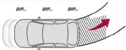 DS 3 Crossback (2020) - Aide au stationnement arriere - 2