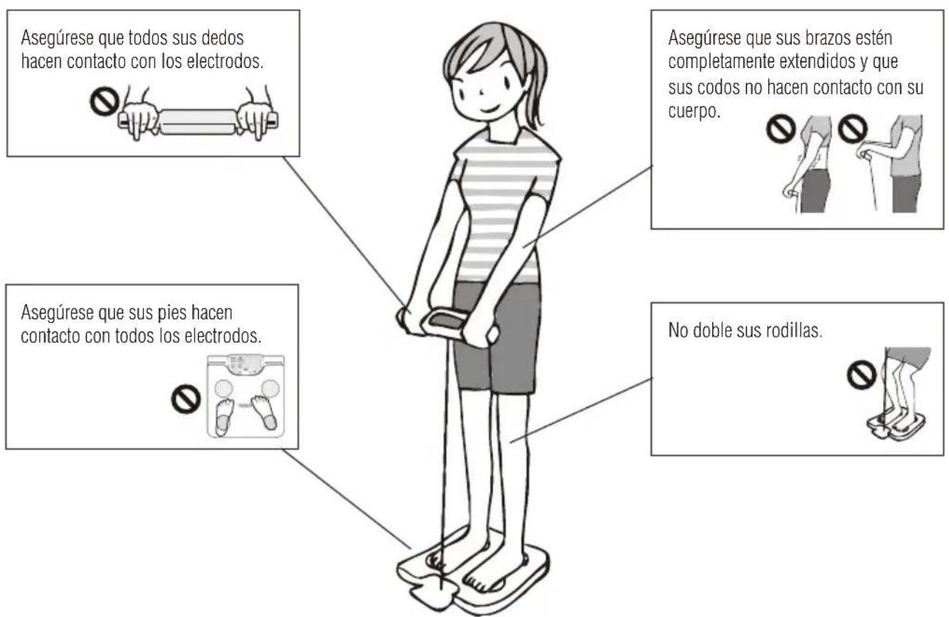 TANITA InnerScan V BC602 - Subirse a la basiaula - 1