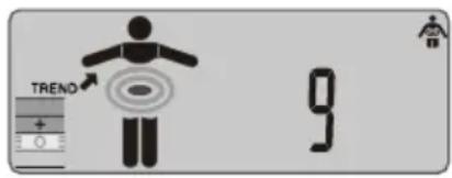 TANITA InnerScan V BC602 - UTILISATION DU BOUTON DE GRAISSE VISCÉRALE - 1