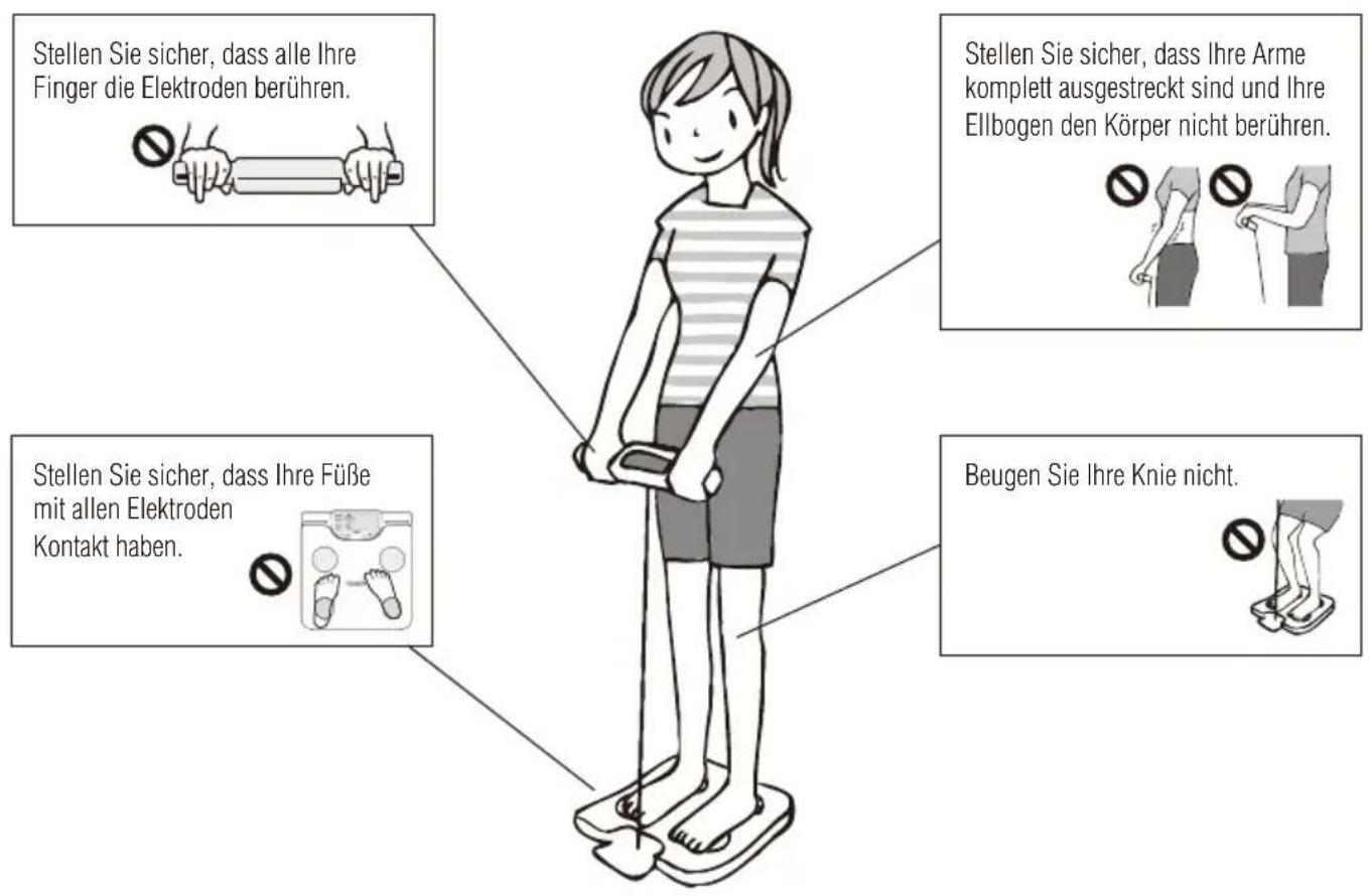 TANITA InnerScan V BC602 - Auf die Waage steigen - 1