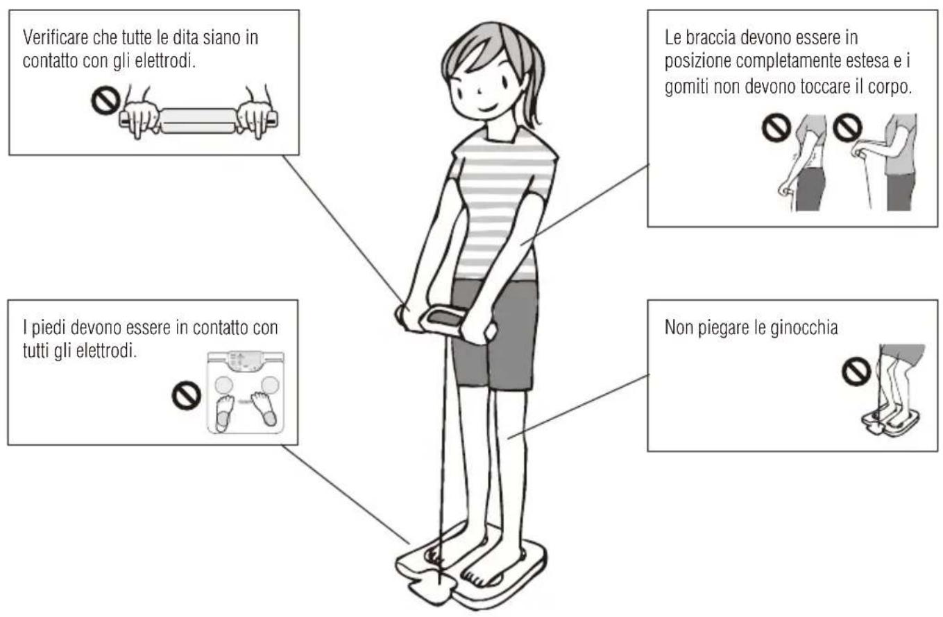 TANITA InnerScan V BC602 - Salire sulla bilancia - 1