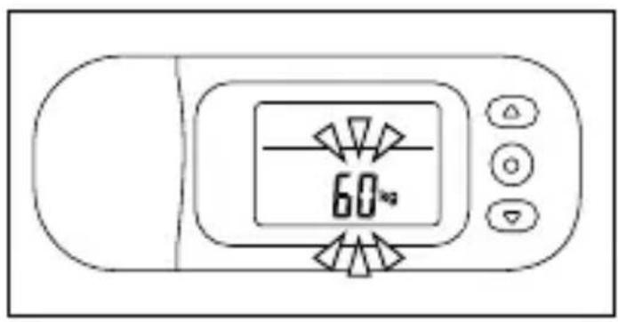 60°