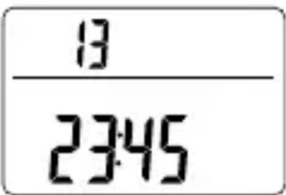 13 ----- 23:45