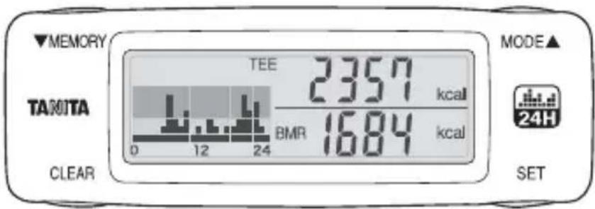 ▼MEMORY TEE 2357 kcal TANITA 0 12 24 BMR 1684 kcal CLEAR MODE▲ 24H SET