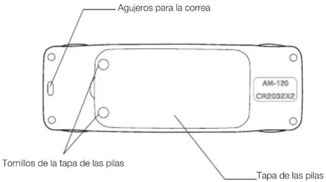 TANITA AM120E - Parte posterior - 1