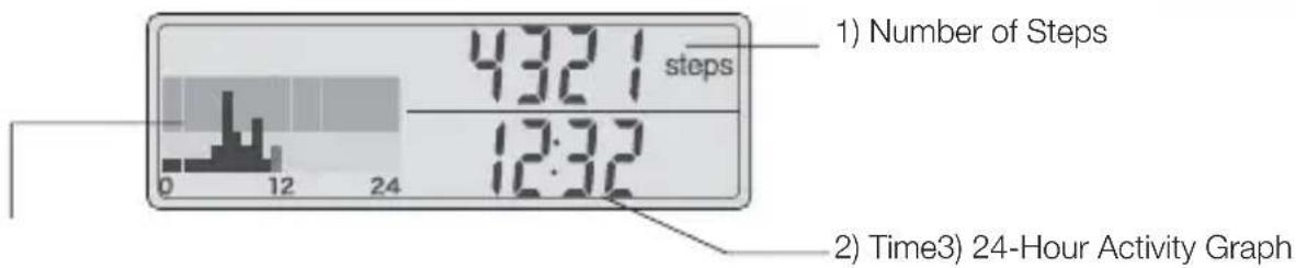 TANITA AM120E - Number of Steps/Time - 2