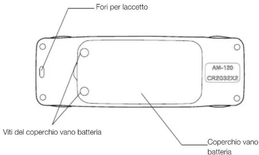 TANITA AM120E - Parte posteriore - 1