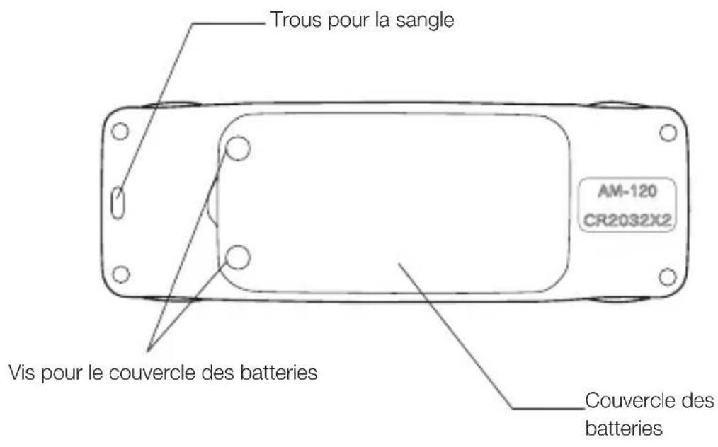 Trous pour la sangle AM-120 CR2032X2 Vis pour le couvercle des batteries Couvercle des batteries