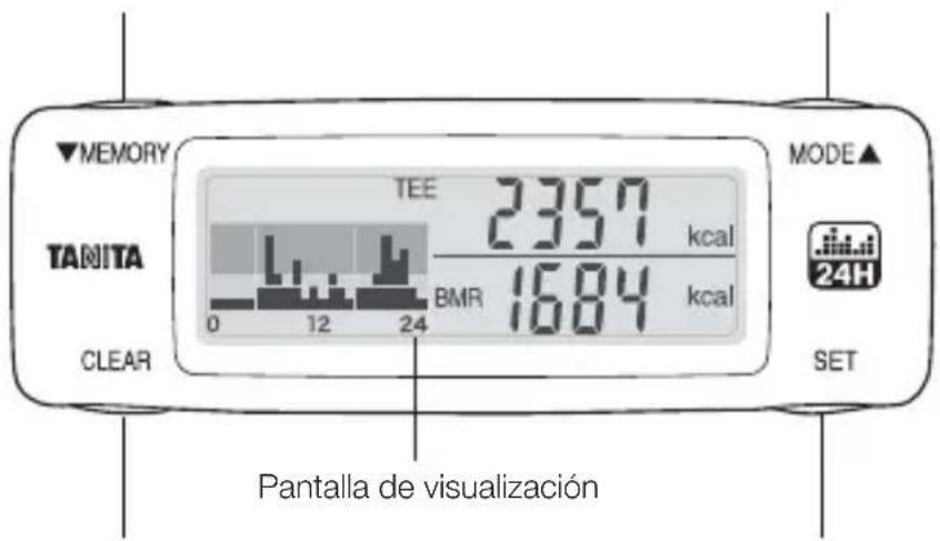 TANITA AM120E - Parte frontal - 1