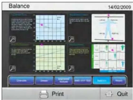 TANITA MC980MA - Analyse par segmentation - 3