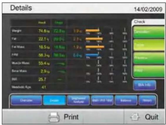 TANITA MC980MA - Résultats - 1