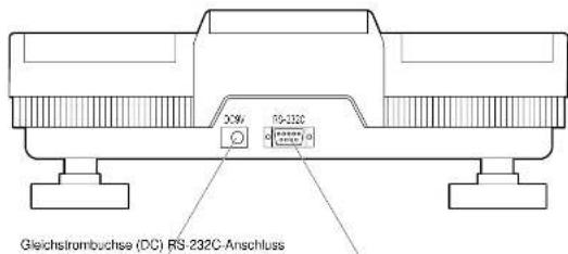 TANITA BF350 - Lieferumfang und Bestandteile der Waage - 5