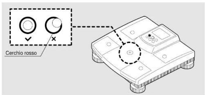 TANITA BF350 - 5.IMPOSTAZIONE - 2