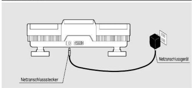 TANITA BF350 - 5.Installation - 2
