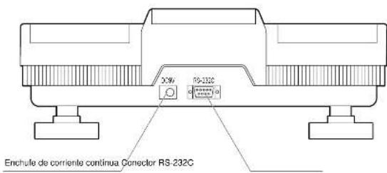 TANITA BF350 - 4.Relacion de Componentes y Descripcion de la Bascula - 8