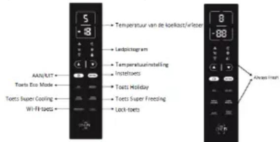 HOOVER HMNB 6182X5WDKN - GEHEUGEN BIJ UITSCHAKELING VAN HET APPARAAT: - 1