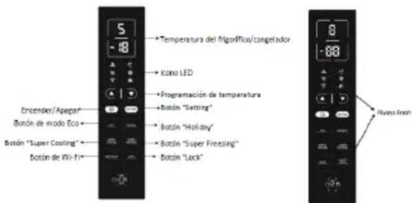 HOOVER HMNB 6182X5WDKN - PANTALLA VERTICAL SUPERIOR DE FUNCIONES (SI ESTÁ PRESENTE) - 1