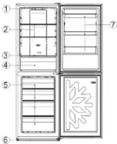 HOOVER HMNB 6182X5WDKN - INSTRUCTIONS D'INSTALLATION - 5