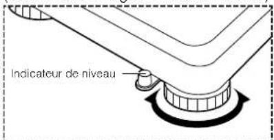TANITA WB150MA - Réglage du niveau - 1