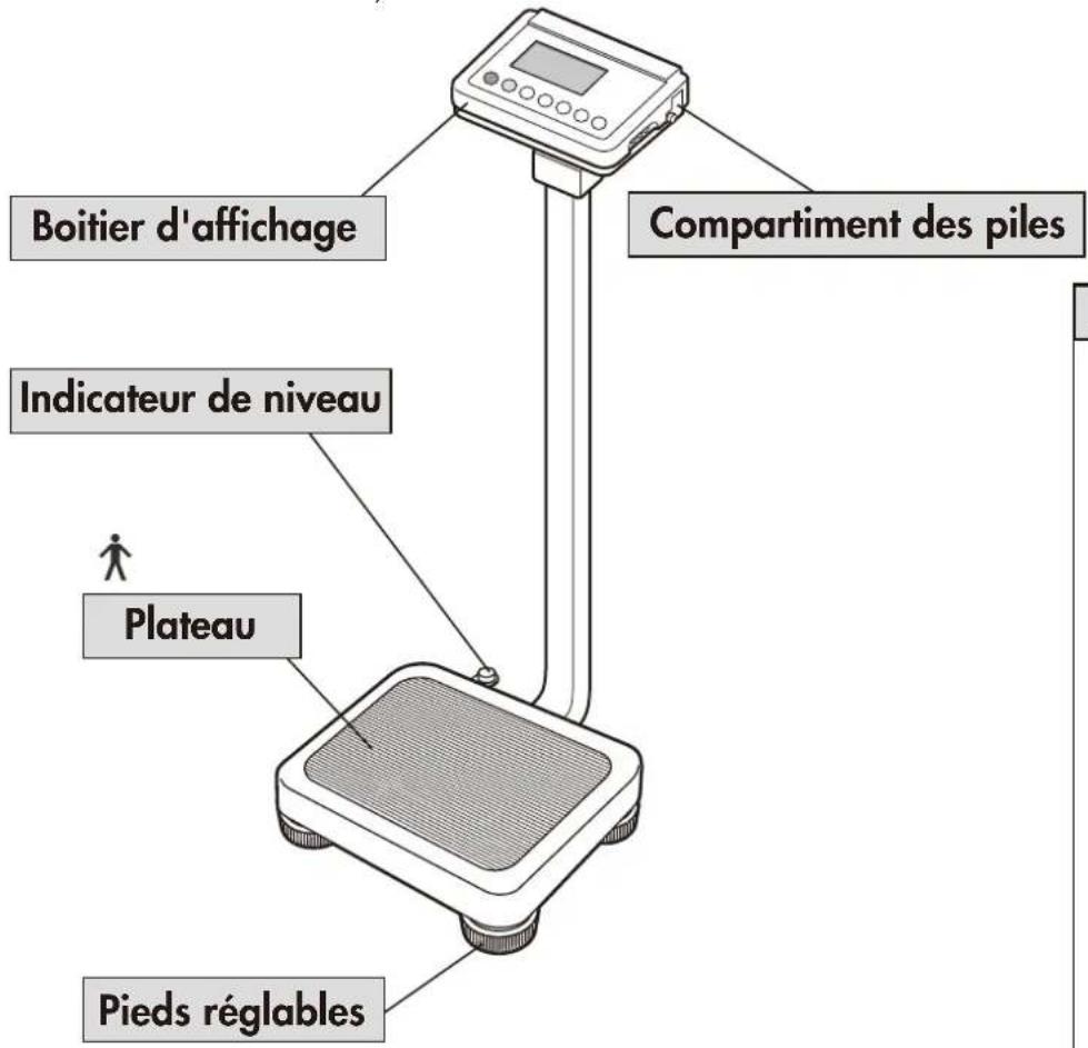 TANITA WB150MA - Accessoires - 4