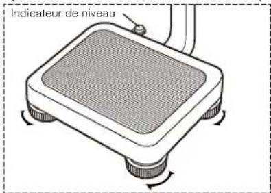 TANITA WB150MA - Réglage du niveau - 2