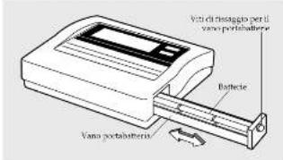 TANITA BWB800MA - ② Quando si utilizzano batterie - 1