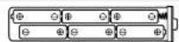 TANITA BWB800MA - Precaución - 2