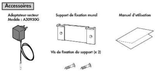Accessoires Adaptateur-secteur Modèle : A30930G Support de fixation mural Vis de fixation du support (x 2) Manuel d'utilisation