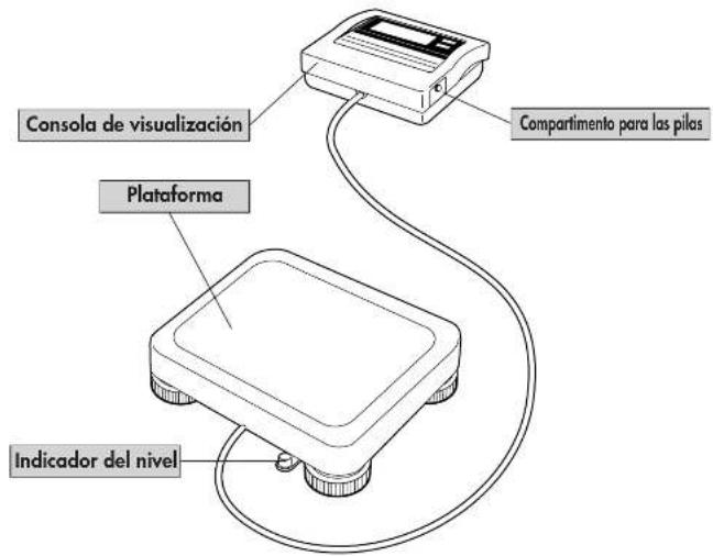 TANITA BWB800MA - Montaje del producto y componentes - 2