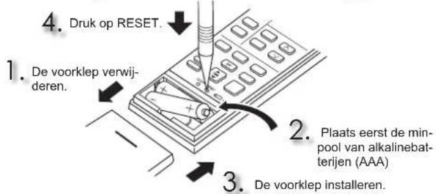 MITSUBISHI MSZAP20VG - De batterijen in de afstandsbediening plaatsen - 1