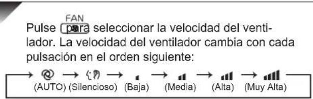 MITSUBISHI MSZAP20VG - Velocidad del ventilador - 1