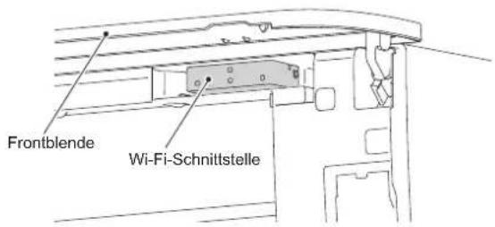 MITSUBISHI MSZAP20VG - KONFIGURIEREN DER Wi-Fi-SCHNITTSTELLE (Nur Typ VGK) - 1