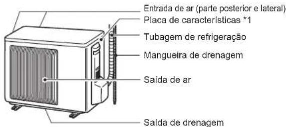 MITSUBISHI MSZAP20VG - Observação: - 2