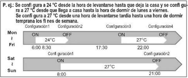 MITSUBISHI MSZAP20VG - FUNCTIONAMIENTO DEL TEMPORIZADOR SEMANAL (WEEKLY TIMER) - 1