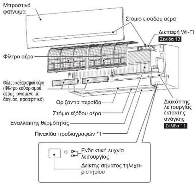 MITSUBISHI MSZAP20VG - ONOMAIA TOY KAGE EEAPTHMATO - 1