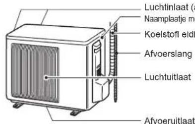MITSUBISHI MSZAP20VG - NAAM VAN ELK ONDERDEEL - 2