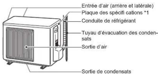MITSUBISHI MSZAP20VG - NOMENCLATURE - 2