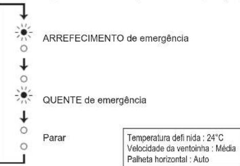MITSUBISHI MSZAP20VG - Lampada Operation Indicator (Indicador de Operacao) - 1