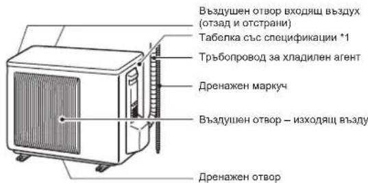 MITSUBISHI MSZAP20VG - BbHnHO TJIo - 1