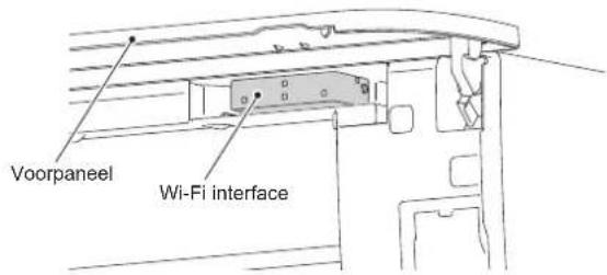 MITSUBISHI MSZAP20VG - DE Wi-Fi INTERFACE CONFIGUREREN (alleen type VGK) - 1