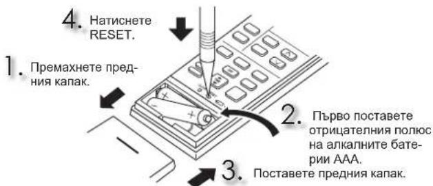 MITSUBISHI MSZAP20VG - IocTaBHe Ha 6aTepeHrTe B IInCTaHnHOHHoTo ynpabJIeHne - 1
