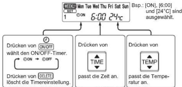 MITSUBISHI MSZAP20VG - Einstellen des wochentlichen Timers - 3