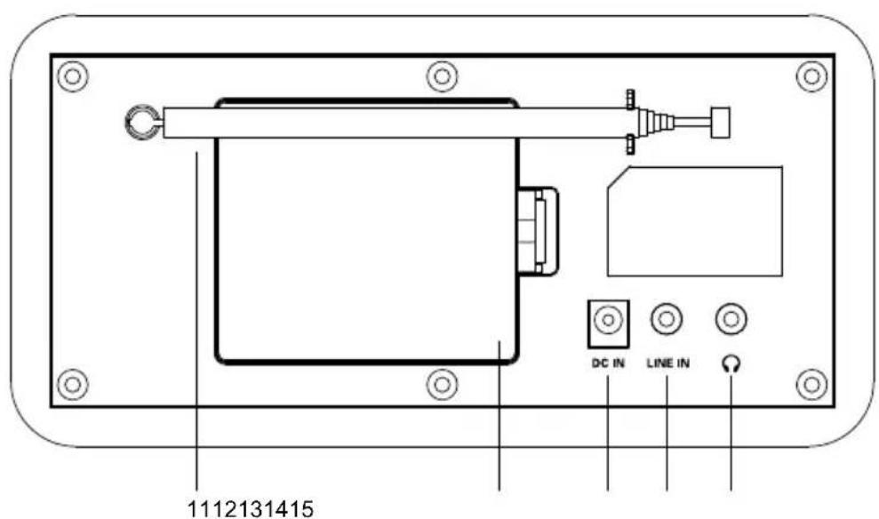 DENVER DAB30 - PRODUKTOVERSIKT - 2