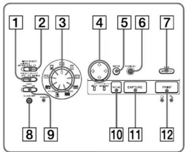 SONY FVP1 - Identification des composants - 2