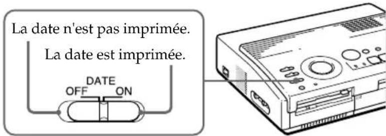SONY FVP1 - Avant de commencer... - 1