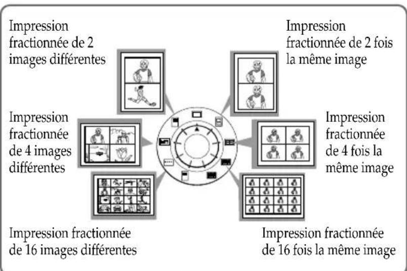 SONY FVP1 - Avant de commencer... - 1