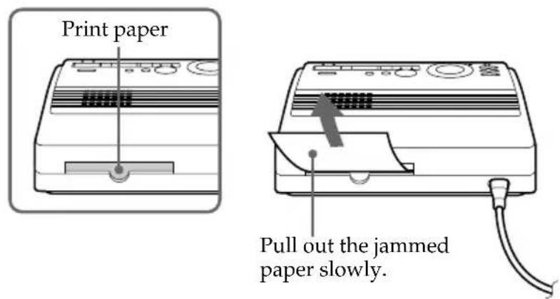 SONY FVP1 - If the print paper is jammed - 1
