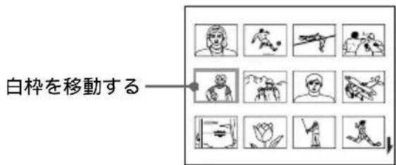 SONY FVP1 - 準備する - 5