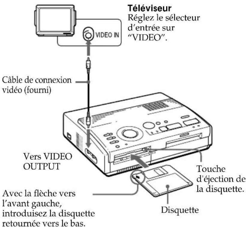 SONY FVP1 - Introduction de la disquette - 1
